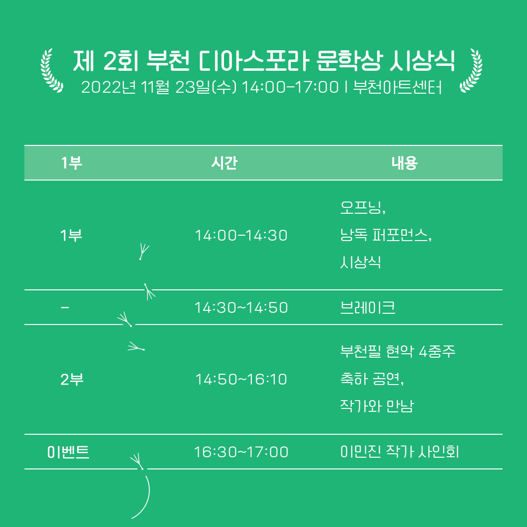 제2회 부천디아스포라문학상 시상식  개최(우리는 모두 디아스포라 We are ALL DIASPORA)